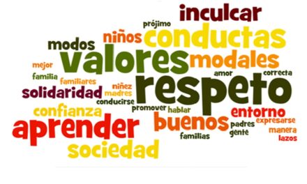 La alineación con los valores: un requisito esencial para la efectividad personal