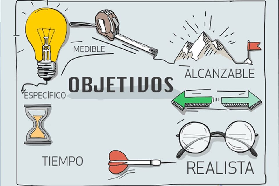 ¿Tienes metas y planes de acción para alcanzar tus objetivos de vida en el 2022?