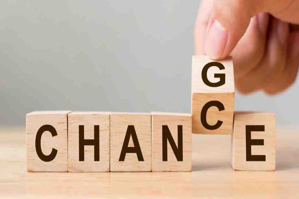 Gestión del cambio organizacional