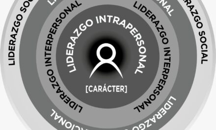 El liderazgo se construye de adentro hacia afuera