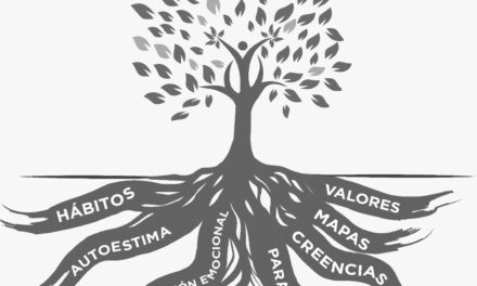 Educación para el desarrollo del carácter