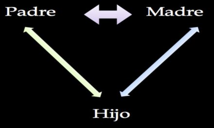 El triángulo familiar