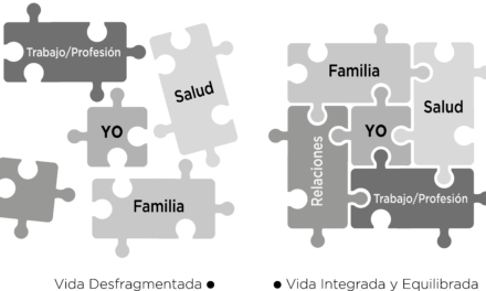 El valor de vivir una vida equilibrada