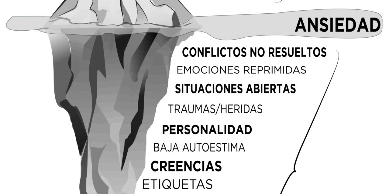 Entendiendo las causas de mi ansiedad