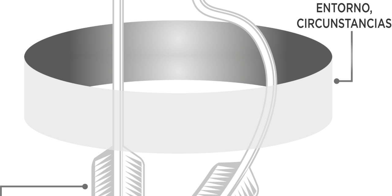 Cómo los valores pueden mejorar tu liderazgo