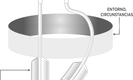 Cómo los valores pueden mejorar tu liderazgo