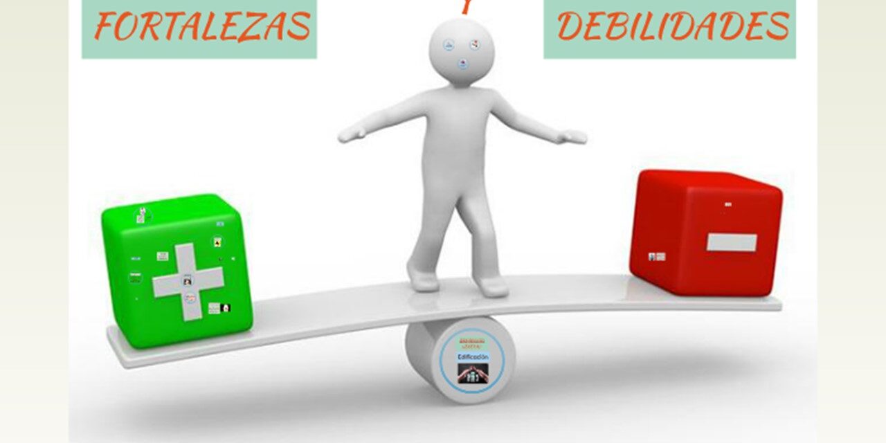 Poniendo el énfasis en el desarrollo de las fortalezas