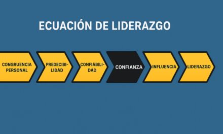 Cómo construir liderazgo: de la congruencia a la influencia