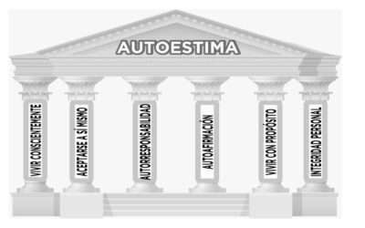 Autoestima sana: cimiento invisible del liderazgo personal 