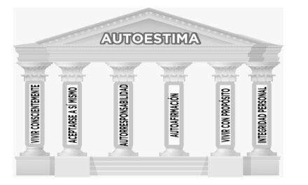 Autoestima sana: cimiento invisible del liderazgo personal